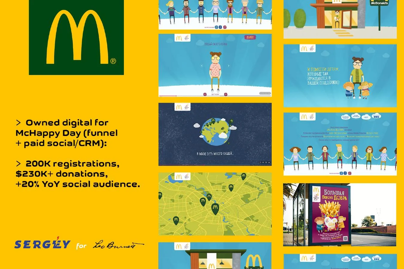McHappy Day fundraising and registration campaign
